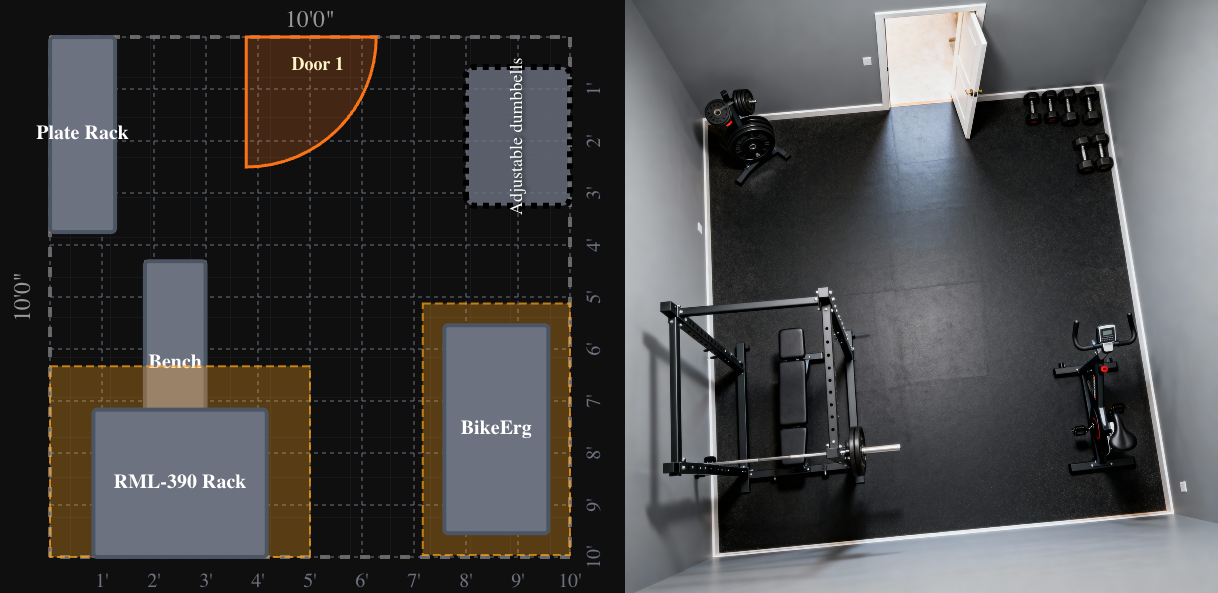 Example layouts for a square home gym.